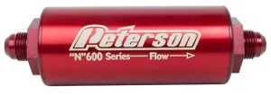 600 Series Inline Petrol/Methanol Filter PFS09-0617