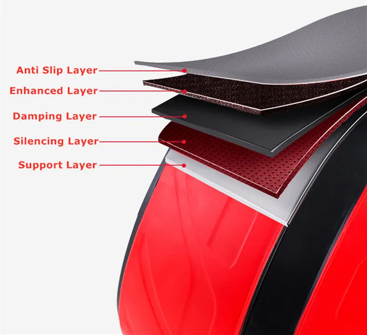 Ab-Carver Pro